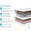 Матрас Димакс Комета 70х195