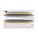 Матрас Materlux London 70х160