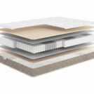 Матрас Мистер Слип Soft Line массаж 90х200