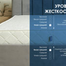 Матрас Димакс Relmas Cocos 1 3Zone уцененный 80х190