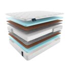 Матрас Materlux Narcisse Multi 200х200