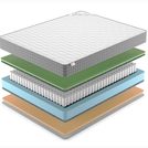 Матрас Denwir BEST MEMO FOAM TFK 190х190