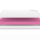 Матрас Denwir MEGA FOAM 14 180х200
