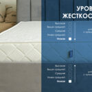 Матрас Димакс Relmas Light 3Zone 90х200