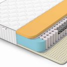 Матрас Denwir CLASSIC MEMO SOFT PLUS TFK 140х200