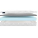 Матрас Materlux Solido 145х200