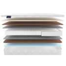 Матрас Materlux Turia Multi 140х185