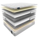 Матрас Materlux Impero Double 80х200
