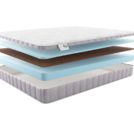 Матрас Materlux Lieto Kids 90х190