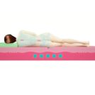 Матрас Mr.Mattress BioGold Hard 80х140