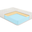 Матрас Comfort Line Eco Roll+ SoftLight 140х200