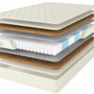 Матрас Comfort Line Hard Comfort S1000 80х200