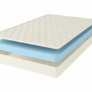 Матрас Comfort Line Roll Classic Slim 90х200