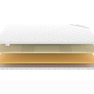 Топпер Denwir COMFORT AIR RELAX 5 160х195