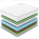 Матрас Denwir CLASSIC BALANCE FOAM PLUS S1000 190х190