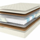 Матрас Comfort Line Hard-Medium S1000 80х200