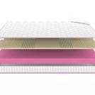 Матрас Denwir MEGA SOFT RELAX 13 90х160