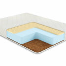 Матрас Comfort Line Cocos Roll Classic Soft 160х200