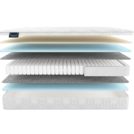 Матрас Materlux Albris Light 70х140